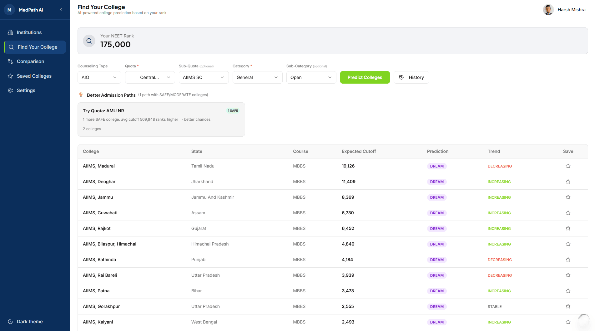 Personalized Recommendations